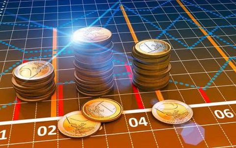 扬州国际期货开户