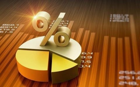 国际期货持仓限量