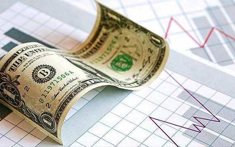 国际期货这么收费