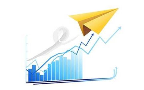 国际期货平台怎么