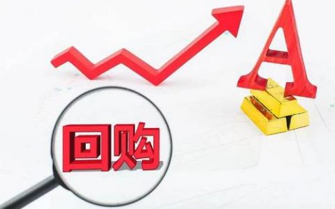 中汇国际期货首页