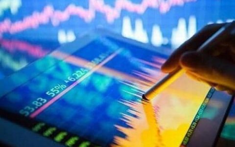 瑞士苏黎世国际期货